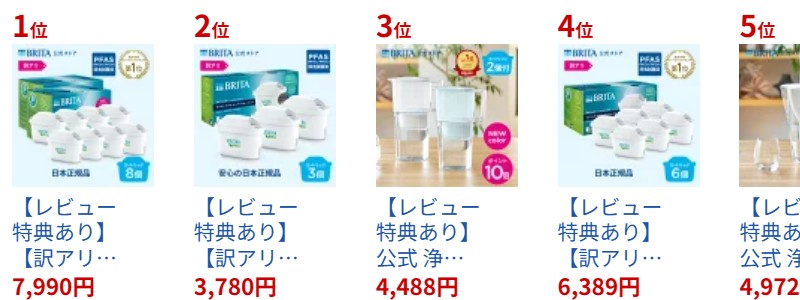 �򐅊�̃u���^ �����p�J�[�g���b�W 8���T�C�g